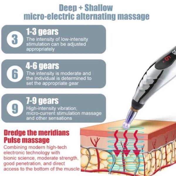 Pulse massage pen with adjustable gears for deep muscle massage and pain relief.