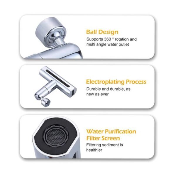 Design features of the rotatable kitchen faucet including a multi-angle head and water filter.