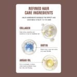 Organic ingredients in Karseell Hair Treatment Cream, including collagen and argan oil.